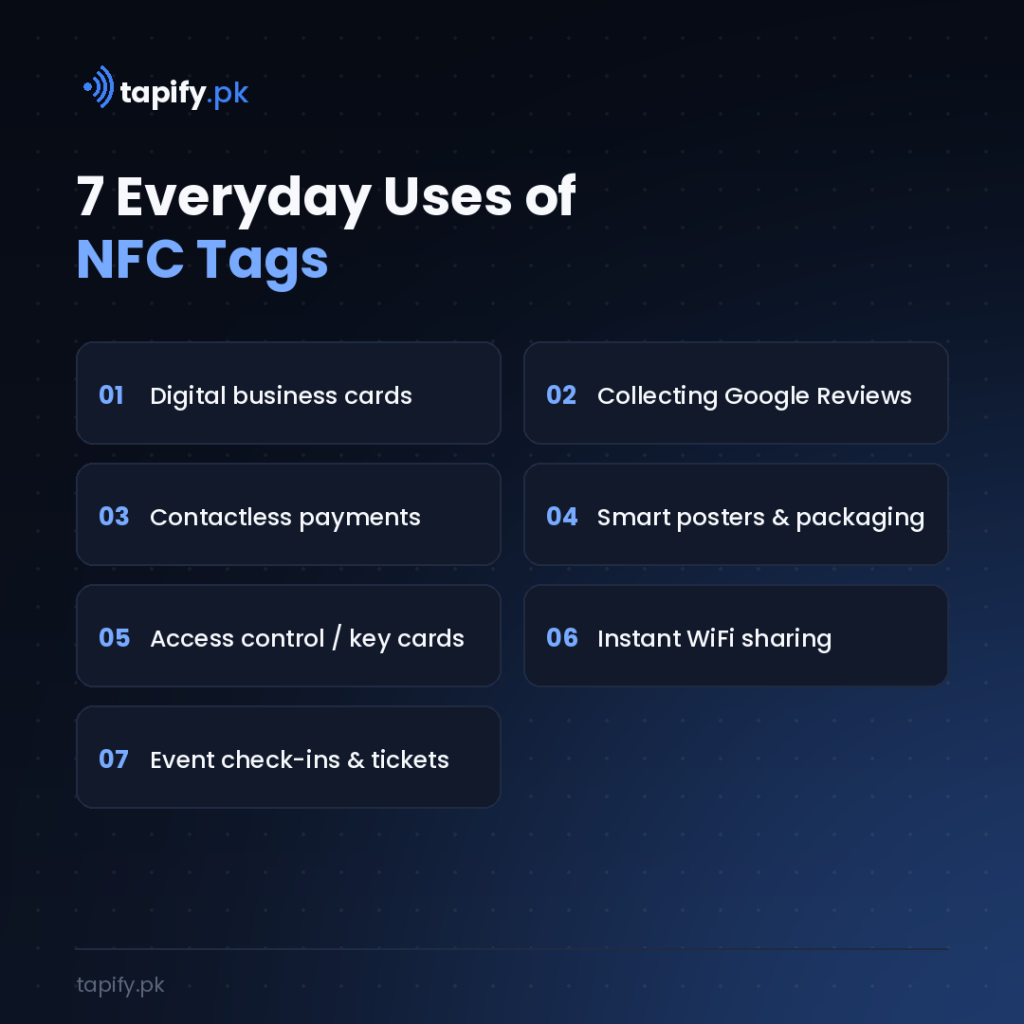 What Are NFC Tags? The Complete Guide (2026) nfc tag uses examples